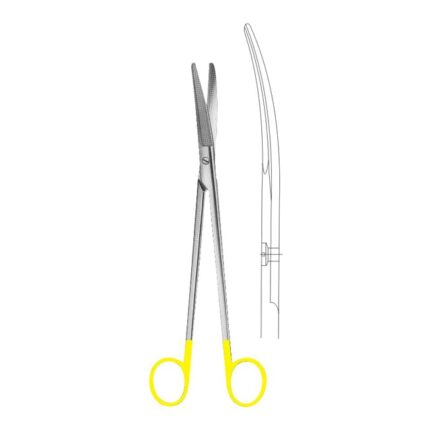 TC Scissors