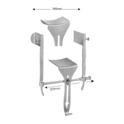 Self Retaining Retractors